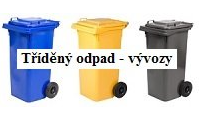 Harmonogram svozu odpadů na rok 2025