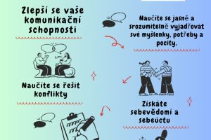 Pozvánka na Seminář komunikace